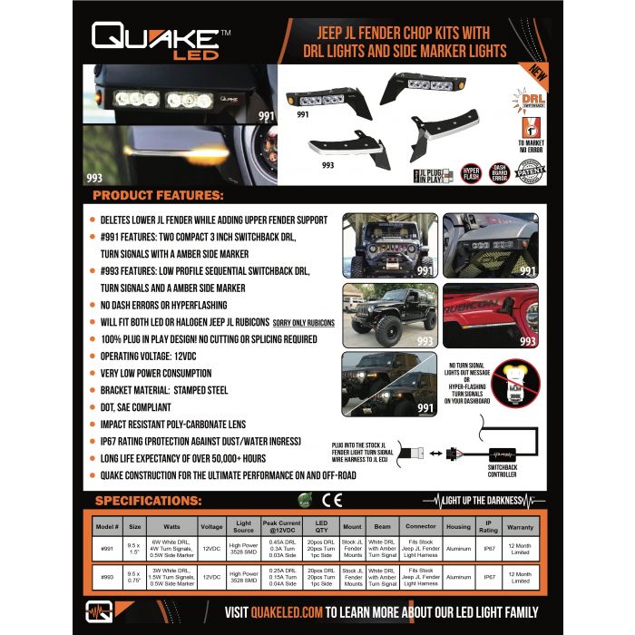 Jeep JL/JT Slim DRL Fender Chop Kit w/Sequential Turns & Side Markers