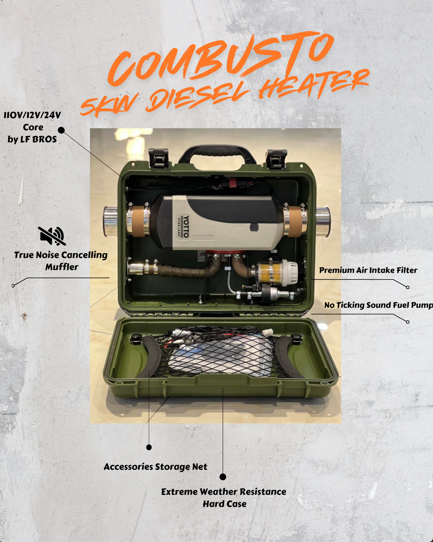 Combasto - Overlander's All in One Diesel Heater