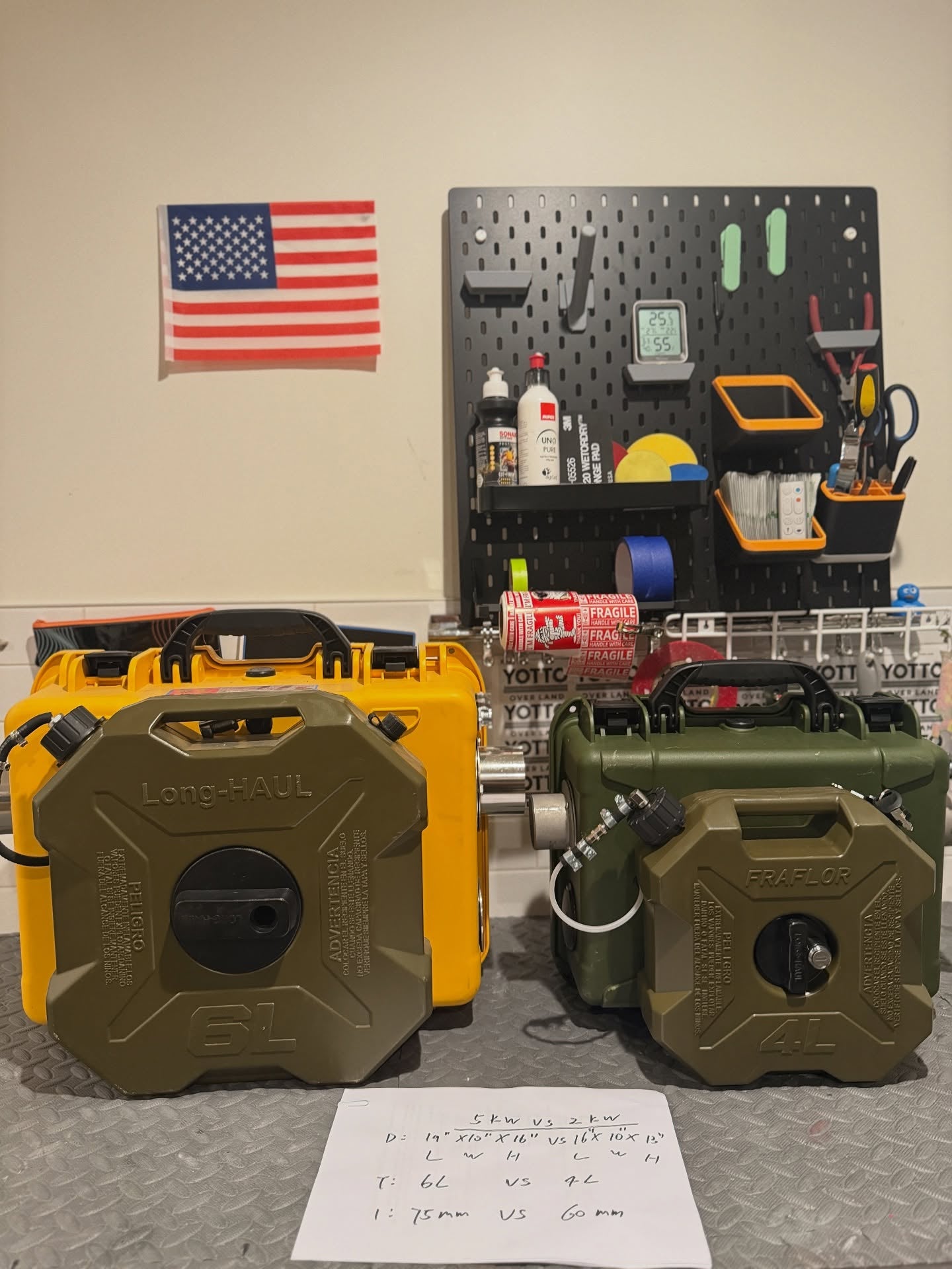 Mini Combusto 2kw - Overlander's All in One Diesel Heater - Pre Order